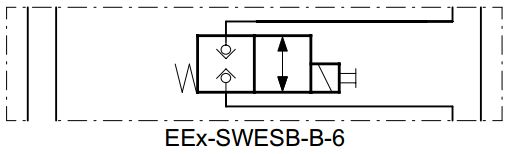 EEx-SWESB-B