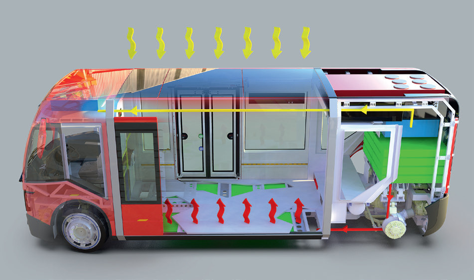 autobus elektryczny z panelami fotowoltaicznymi